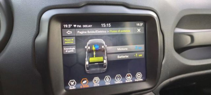 Jeep Renegade usata a Udine (9)