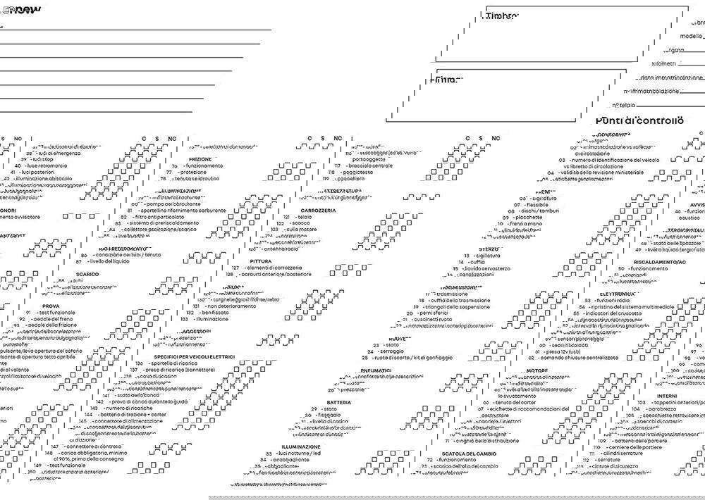 Renault Trafic usata a Parma (13)