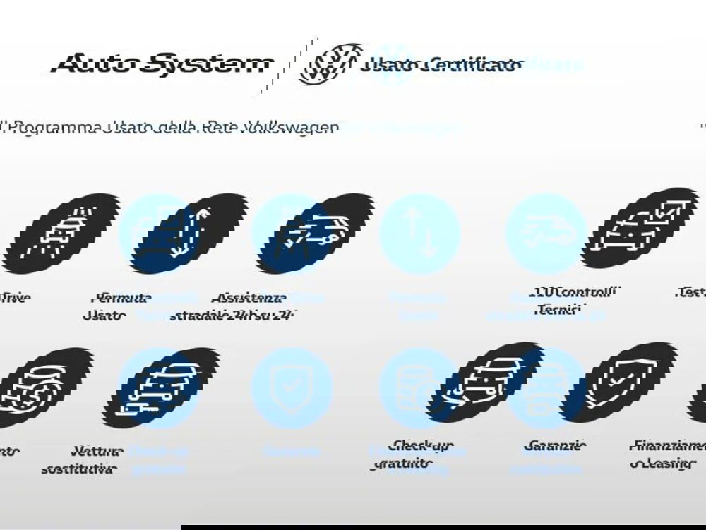 Volkswagen T-Cross usata a Palermo (18)