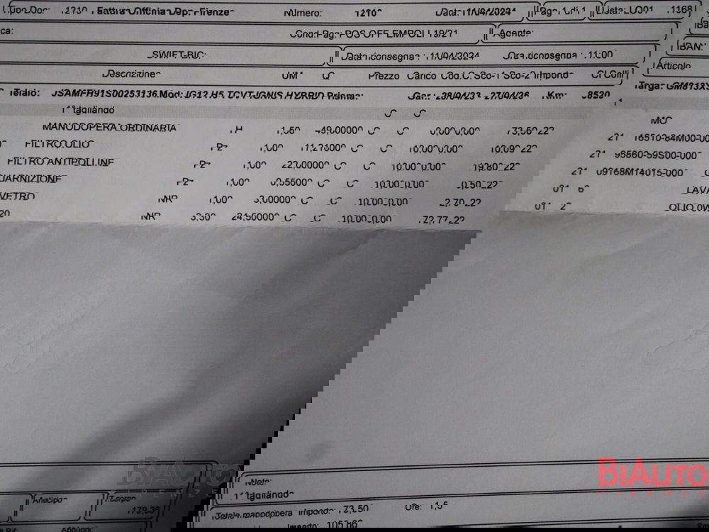 Suzuki Ignis usata a Firenze (16)