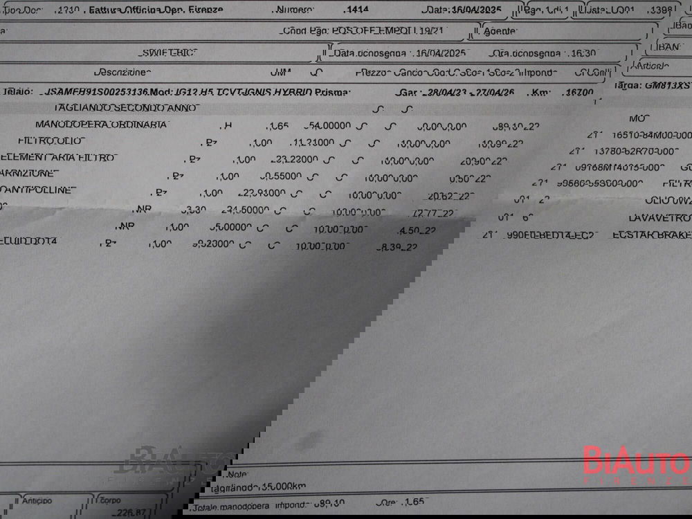 Suzuki Ignis usata a Firenze (17)