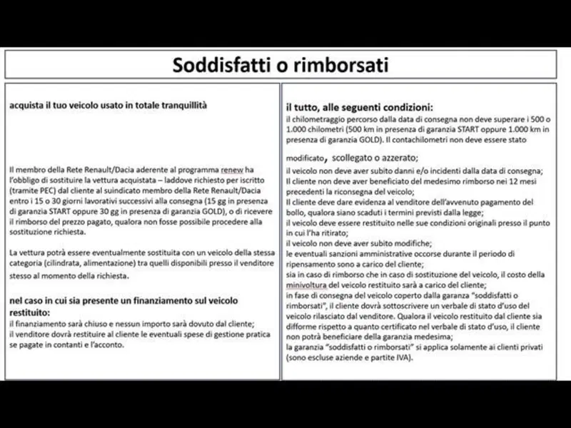 Renault Captur usata a Modena (20)