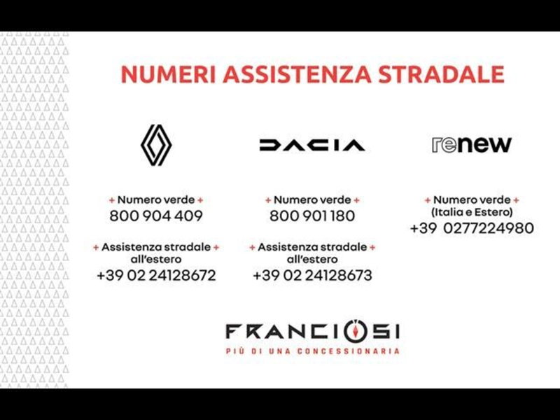 Renault Twingo usata a Modena (17)