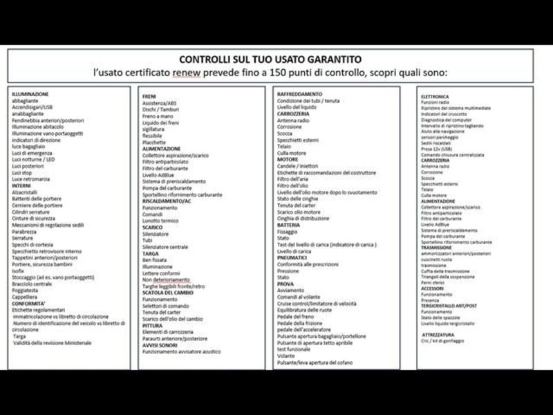 Renault Arkana usata a Modena (16)