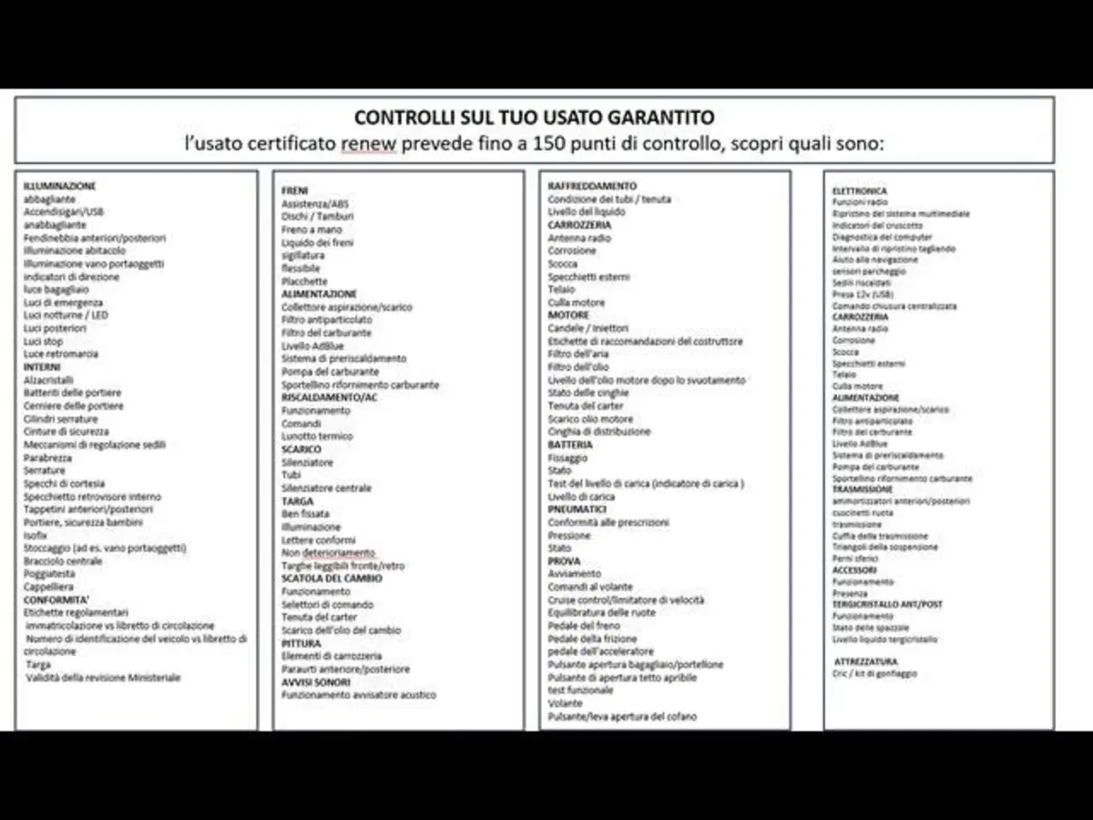 Citroen C3 usata a Modena (14)