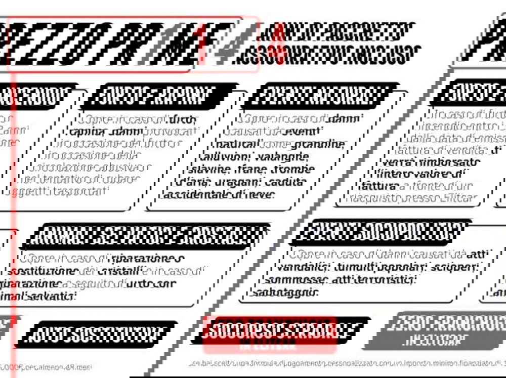 Mercedes-Benz Classe B usata a Novara (2)