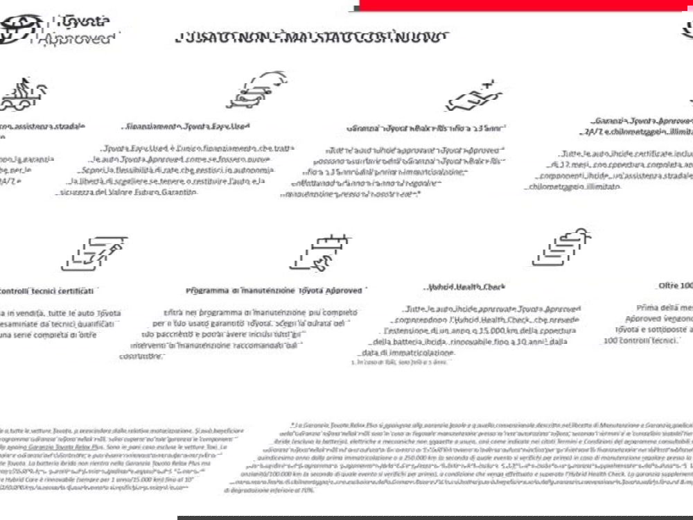 Toyota Aygo X nuova a Roma (2)