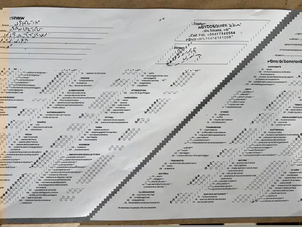 Dacia Sandero usata a Roma (20)