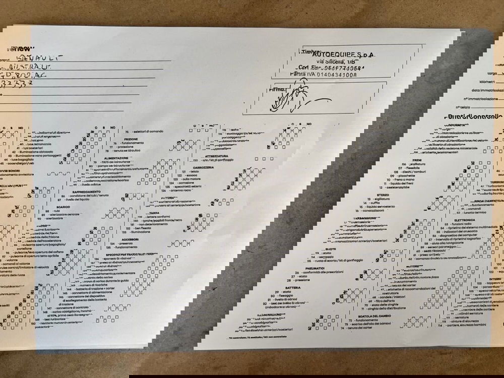 Renault Austral usata a Roma (20)