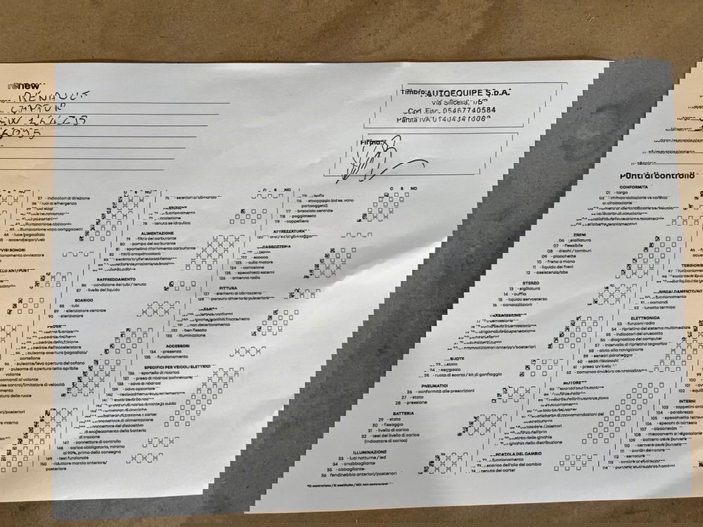 Renault Captur usata a Roma (20)