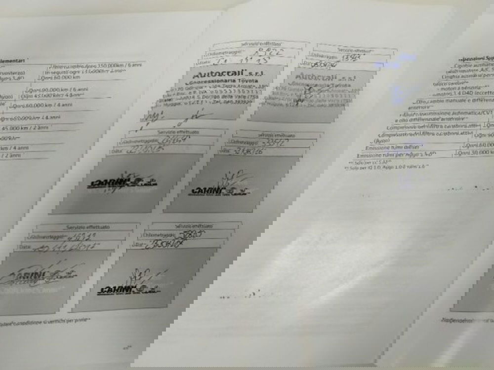 Toyota Yaris usata a Trieste (19)