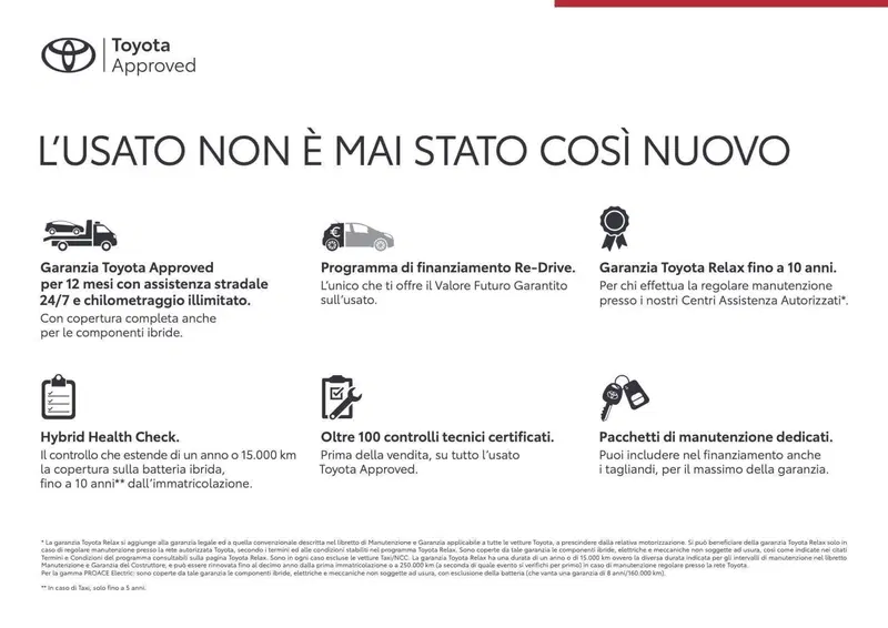 Toyota Prius usata a Brescia (2)