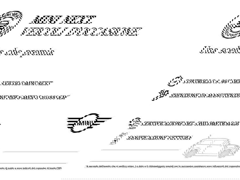 MINI Mini Countryman usata a Alessandria (2)
