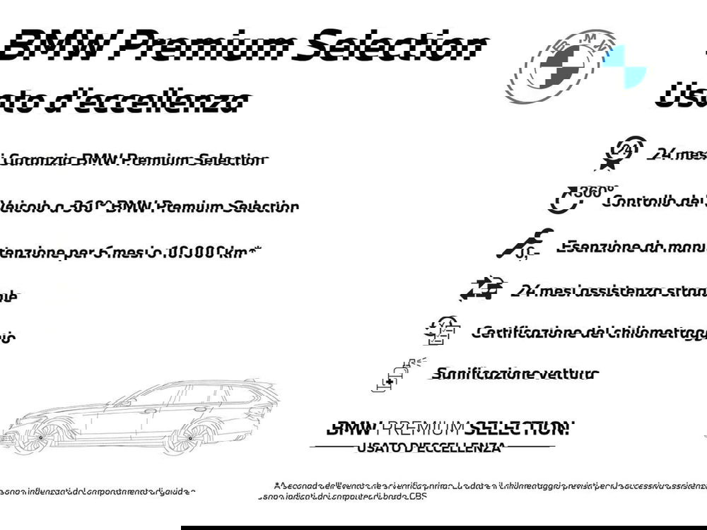 BMW X4 usata a Cuneo (2)
