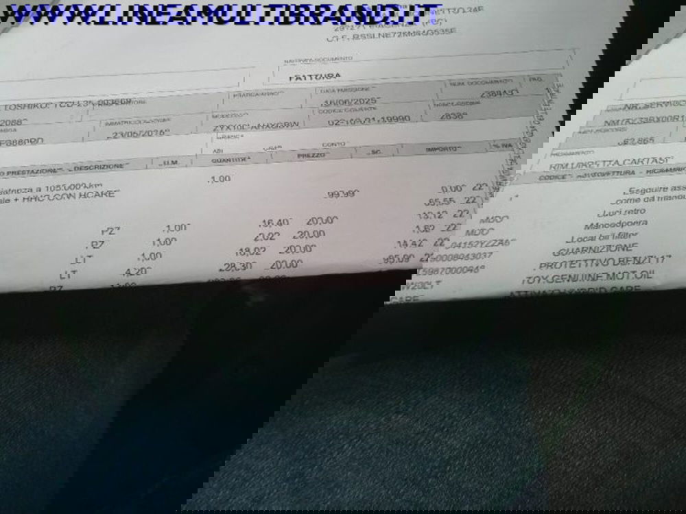 Toyota Toyota C-HR usata a Piacenza (11)