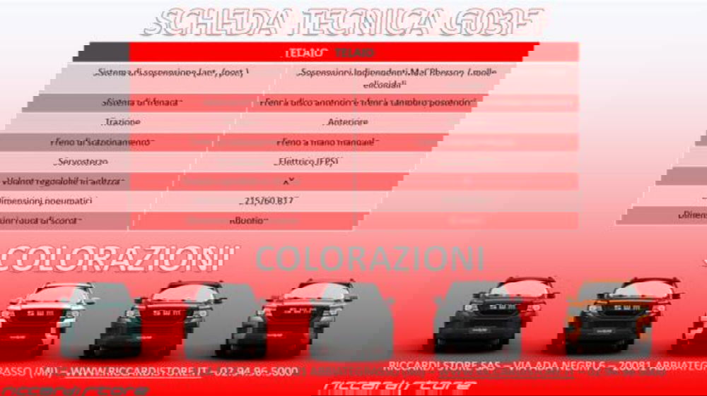 SWM G03F nuova a Milano (17)