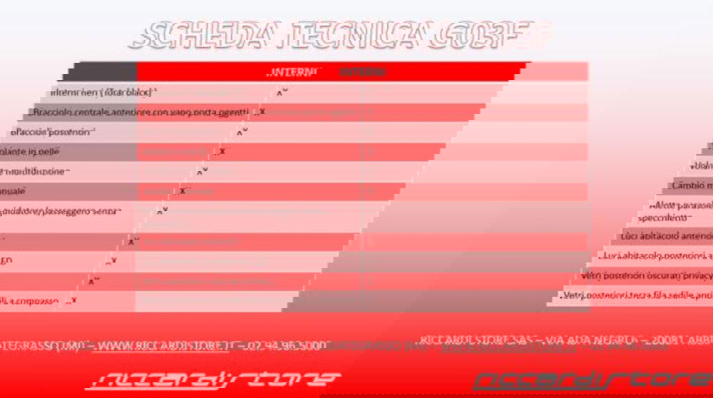 SWM G03F nuova a Milano (19)