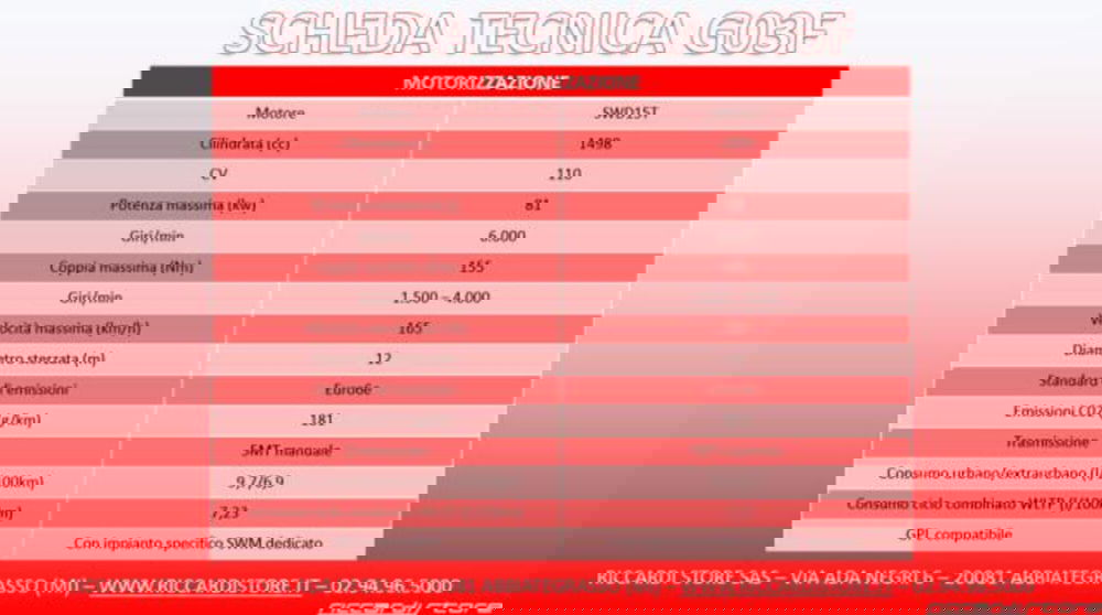 SWM G03F nuova a Milano (18)