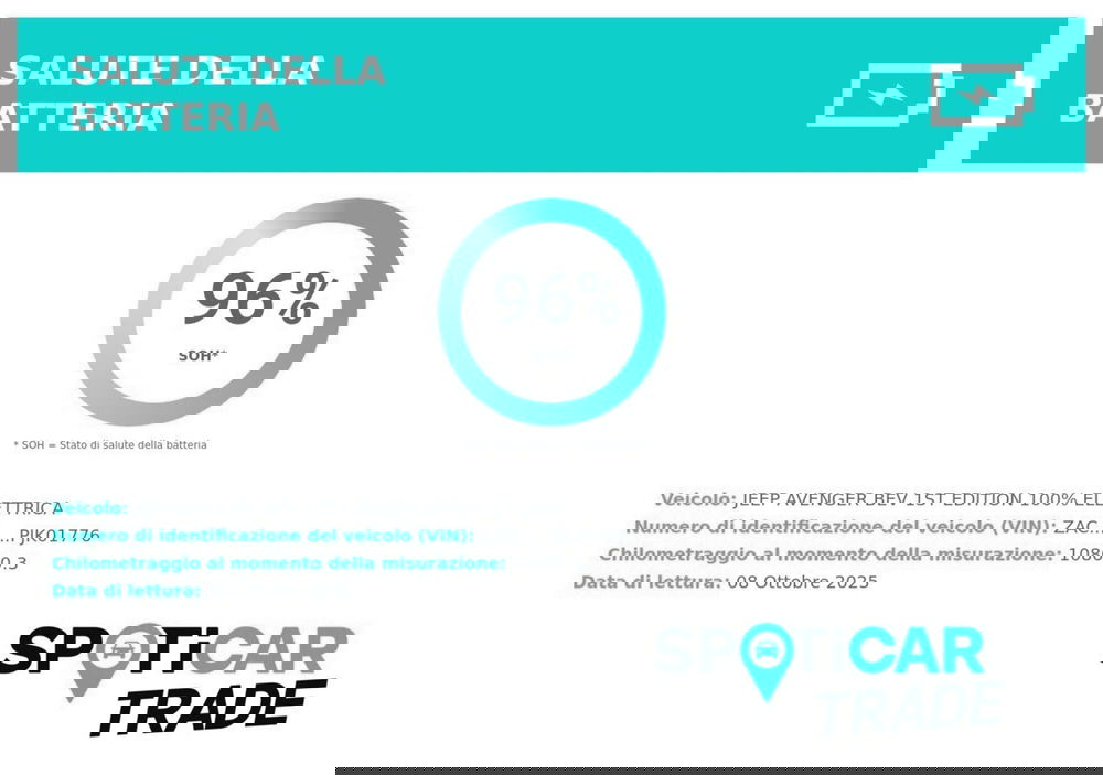 Jeep Avenger usata a Alessandria (3)