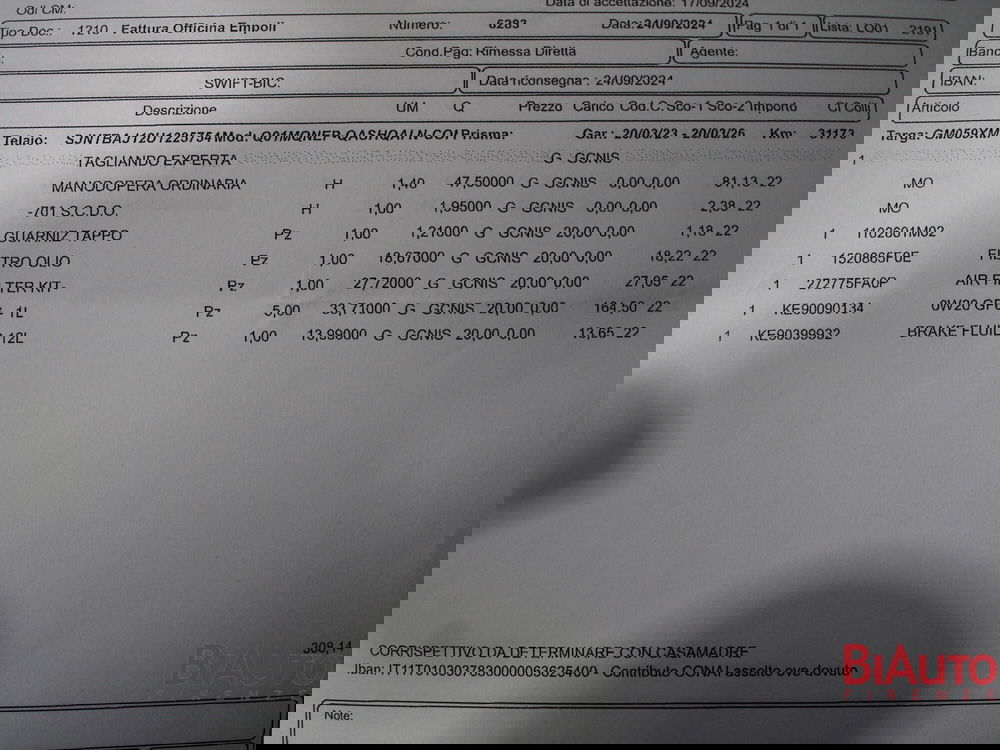 Nissan Qashqai usata a Firenze (17)