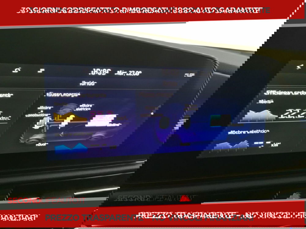 Kia Niro usata a Chieti (19)