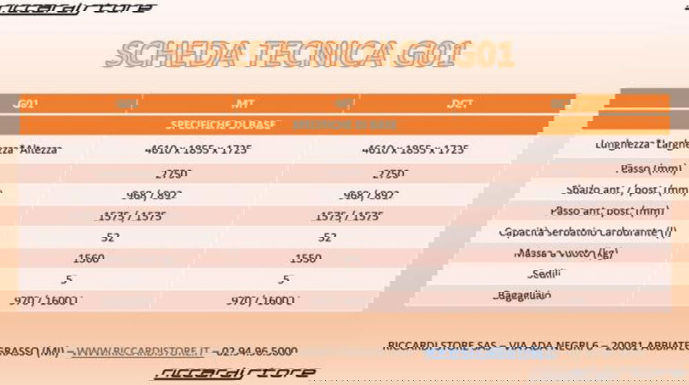 SWM G01 nuova a Milano (19)