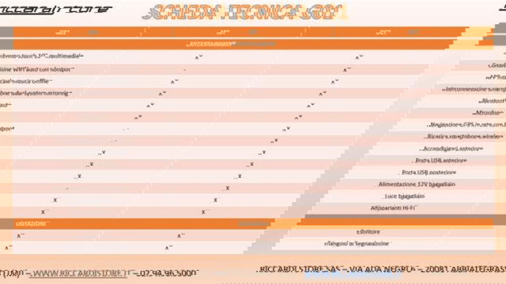 SWM G01 nuova a Milano (20)