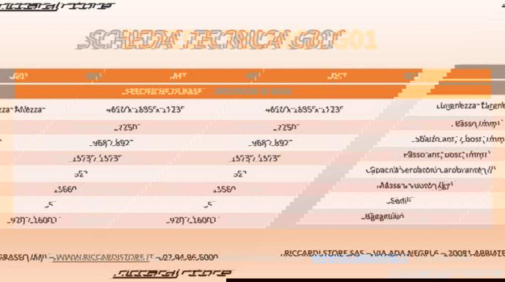 SWM G01 nuova a Milano (20)