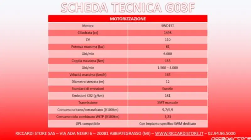 SWM G03F nuova a Milano (19)