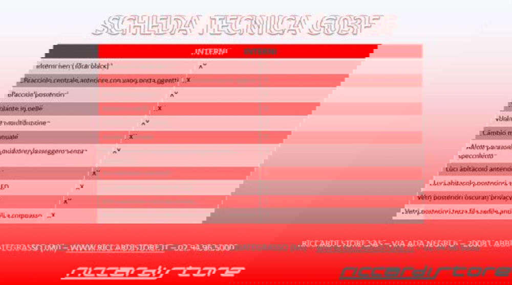 SWM G03F nuova a Milano (17)