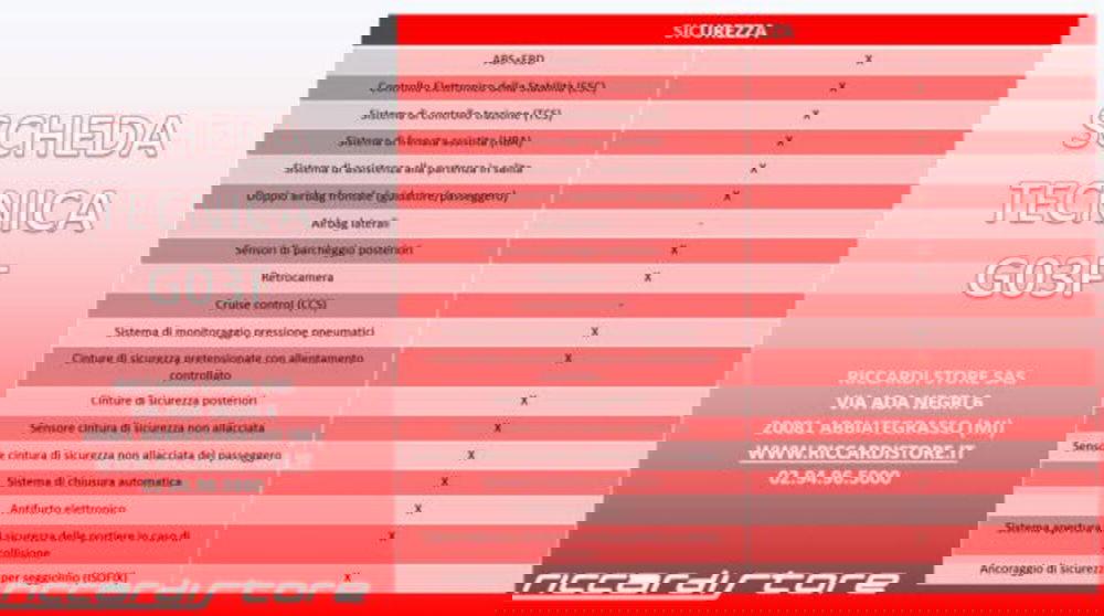 SWM G03F nuova a Milano (19)