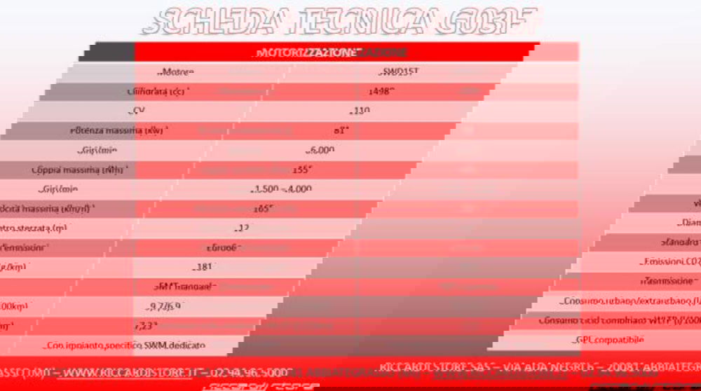 SWM G03F nuova a Milano (17)