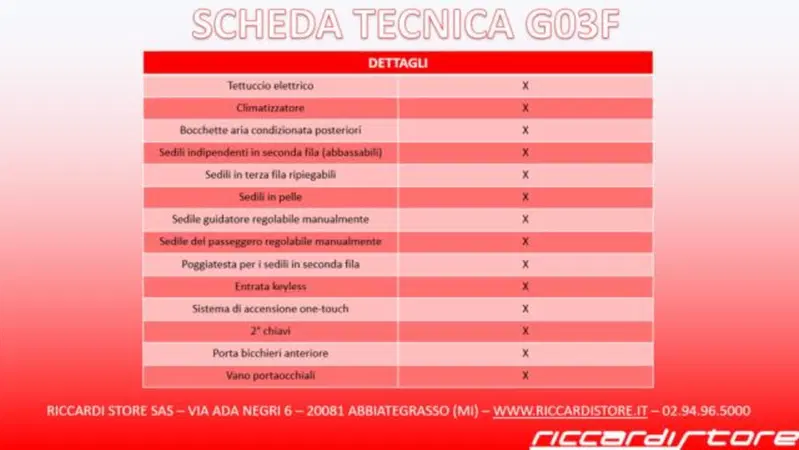 SWM G03F nuova a Milano (20)