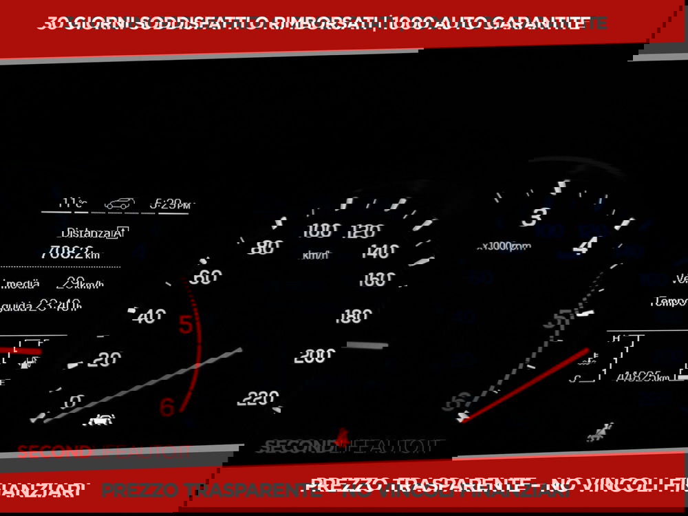 Ssangyong Korando usata a Chieti (17)