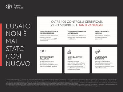 Toyota Toyota C-HR 1.8 hv Trend fwd e-cvt del 2024 usata a Agrigento