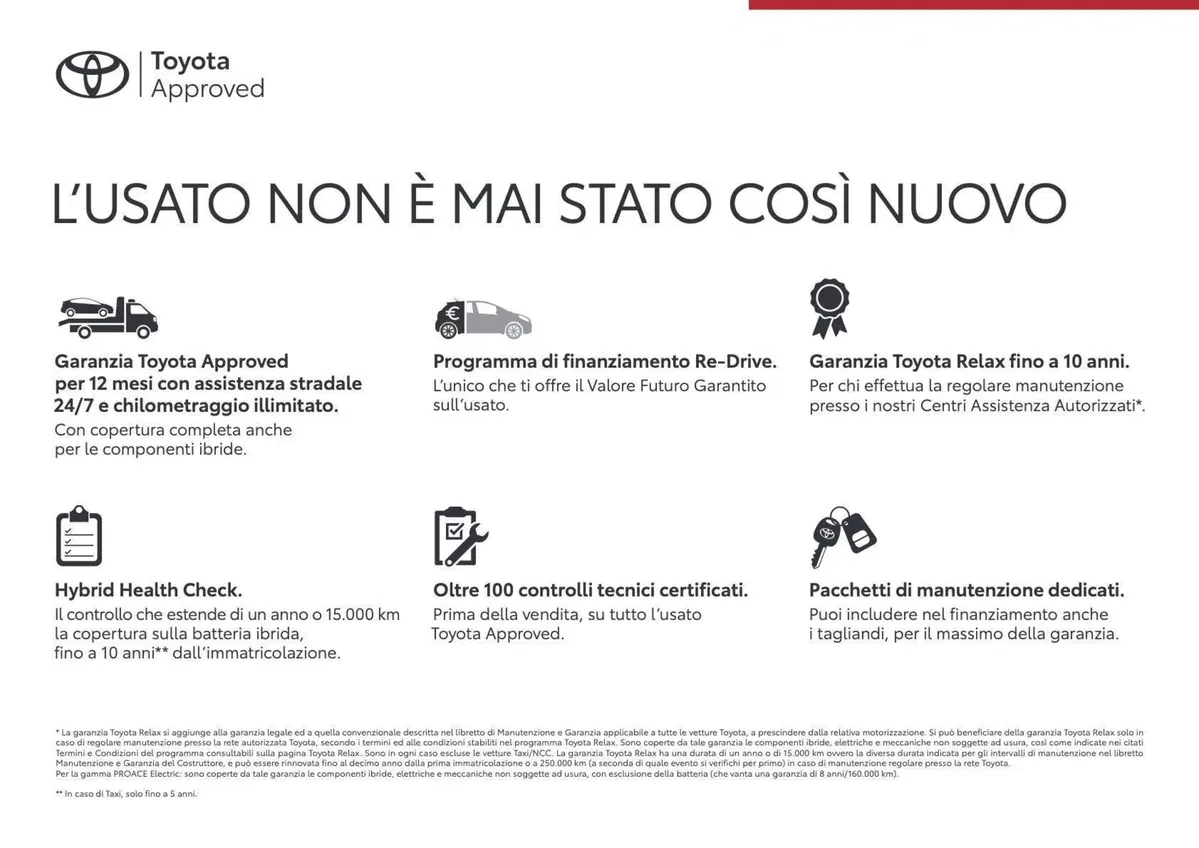 Toyota Toyota C-HR usata a Brescia (2)