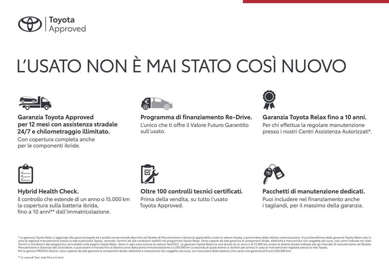 Toyota Toyota C-HR usata a Brescia (2)