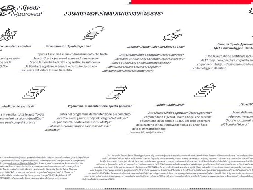 Toyota Yaris usata a Roma (2)