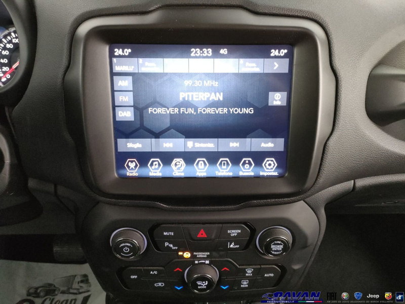 Jeep Renegade usata a Padova (17)