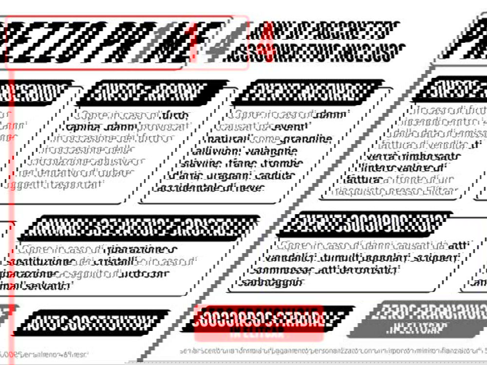 Mercedes-Benz Classe A usata a Milano (2)