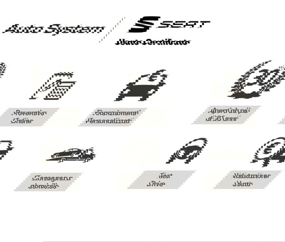 SEAT Arona usata a Palermo (18)