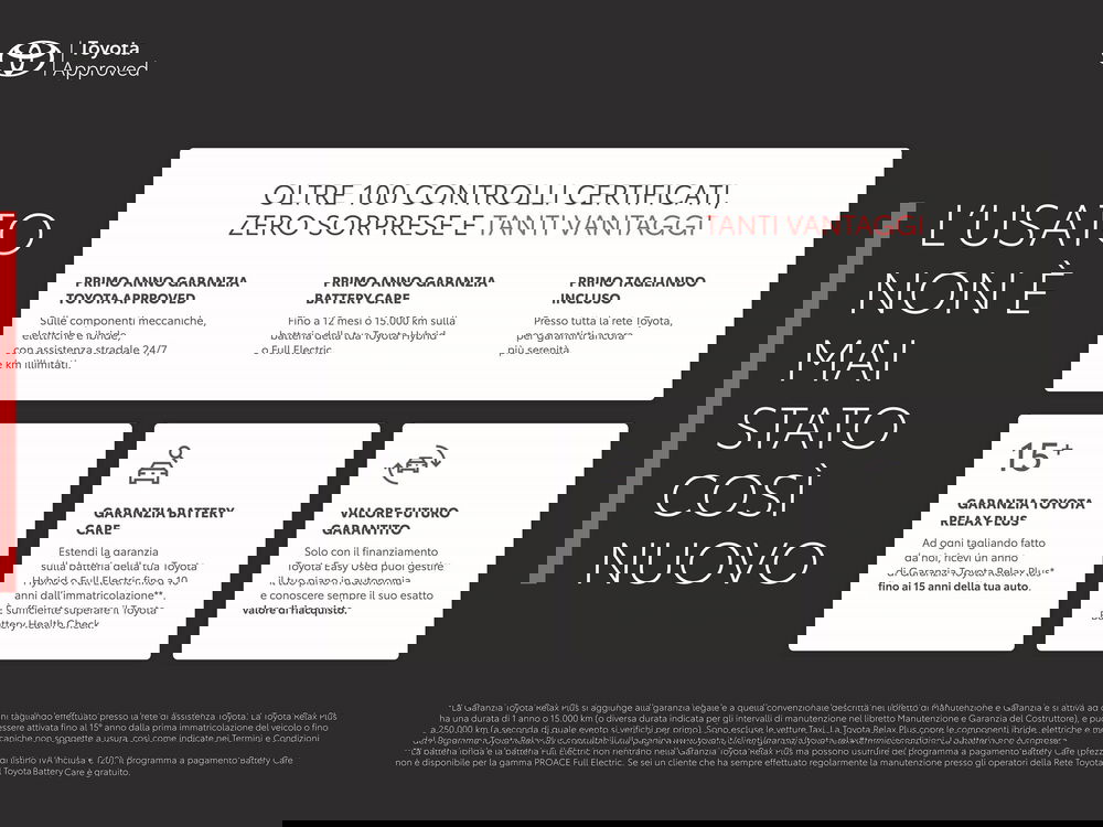 Toyota Rav4 usata a Ragusa (2)