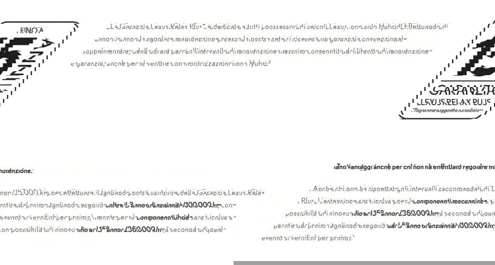 Lexus LBX usata a Modena (2)