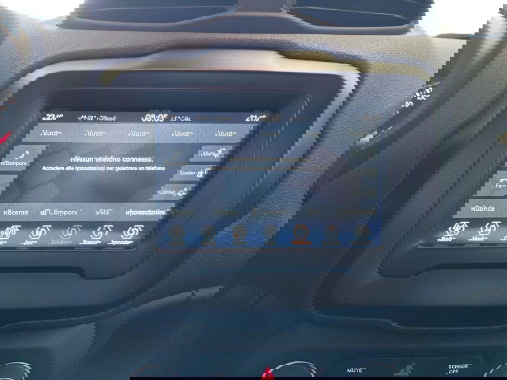 Jeep Renegade usata a Torino (13)