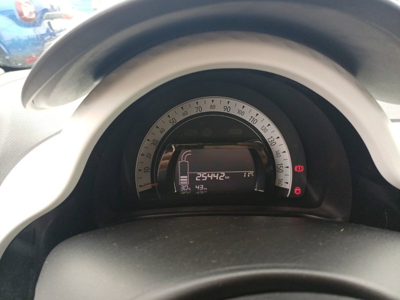 Renault Twingo usata a Roma (15)