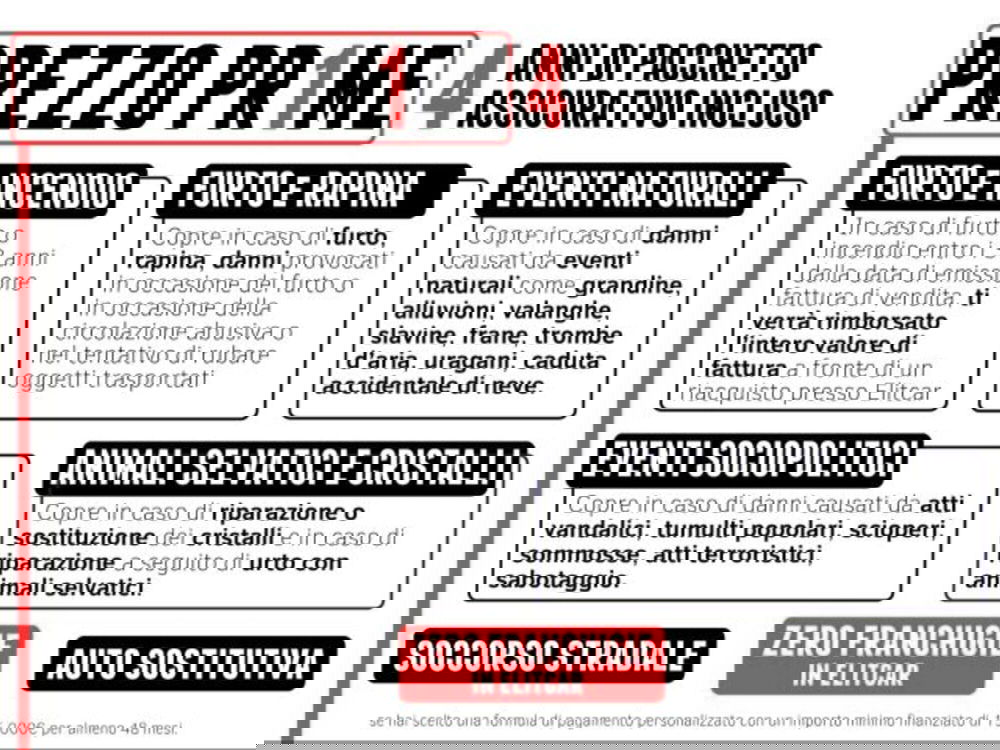 Audi A1 Sportback usata a Novara (2)