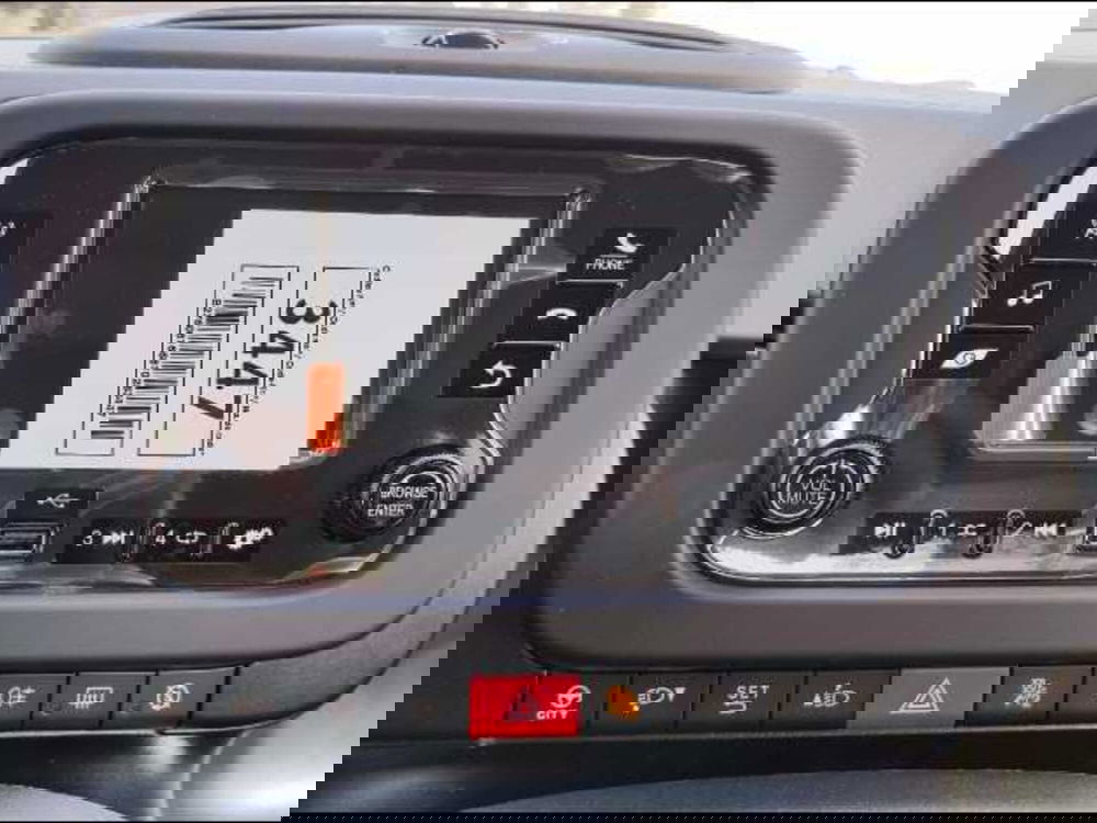 Fiat Panda nuova a Roma (13)