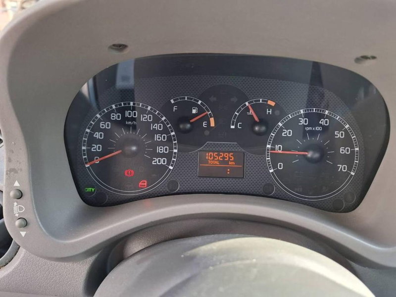 Fiat Panda usata a Torino (7)
