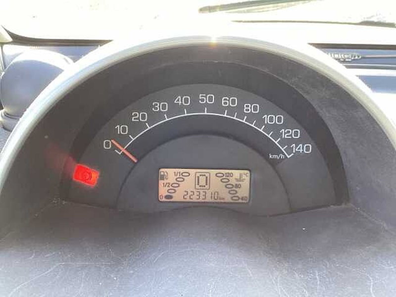 smart city usata a Roma (7)