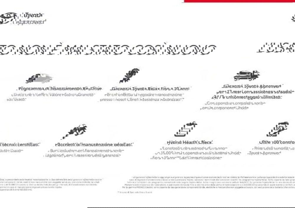 Toyota Yaris Cross usata a Roma (2)